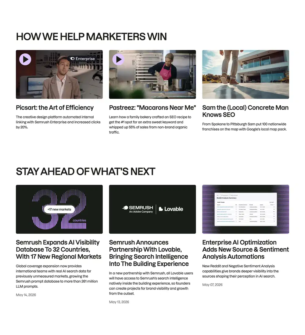 Semrush Customer Success Blog Grid Design