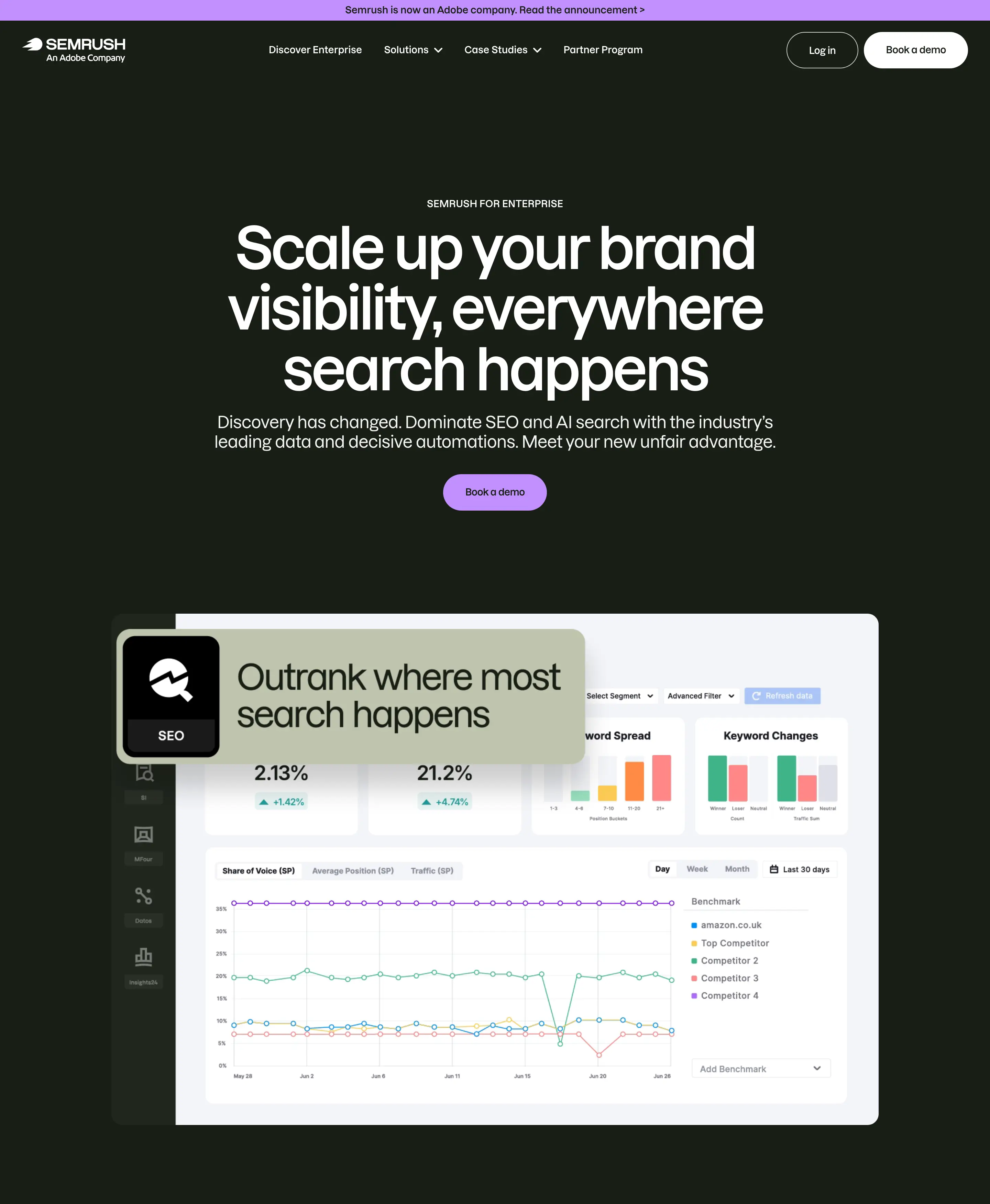 Semrush Enterprise Hero Design