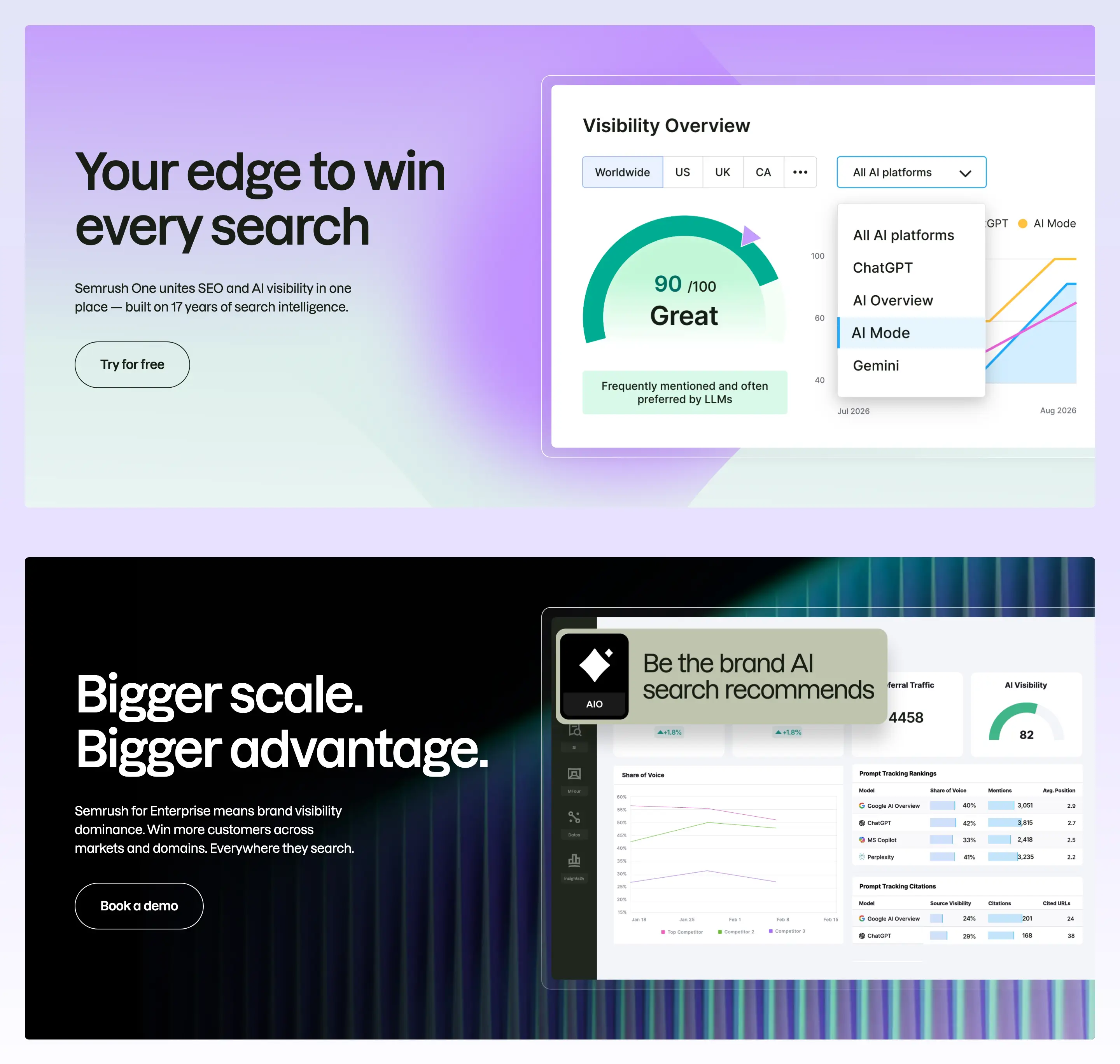 Semrush Search AI Feature Design