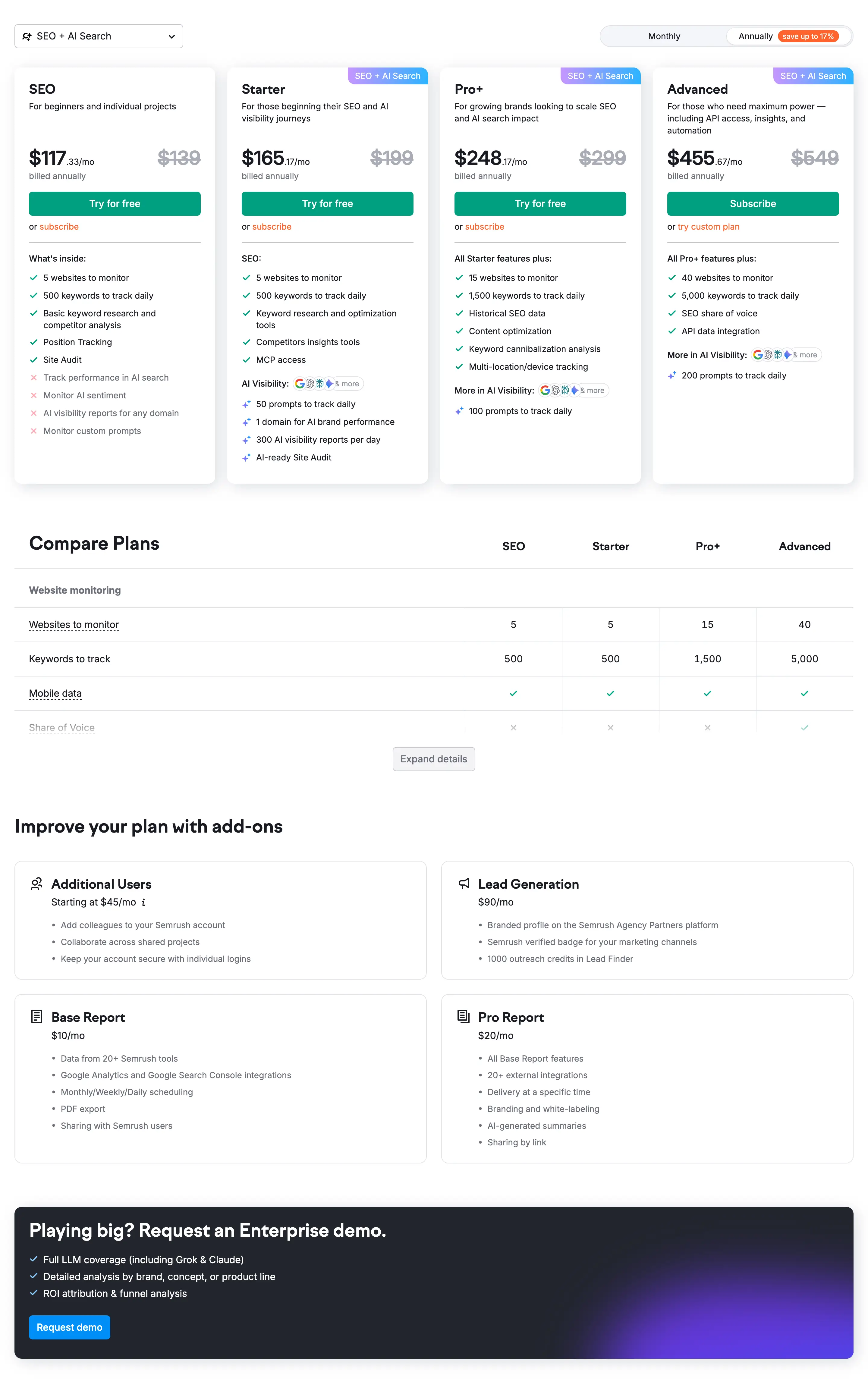 Semrush Subscription Pricing Design