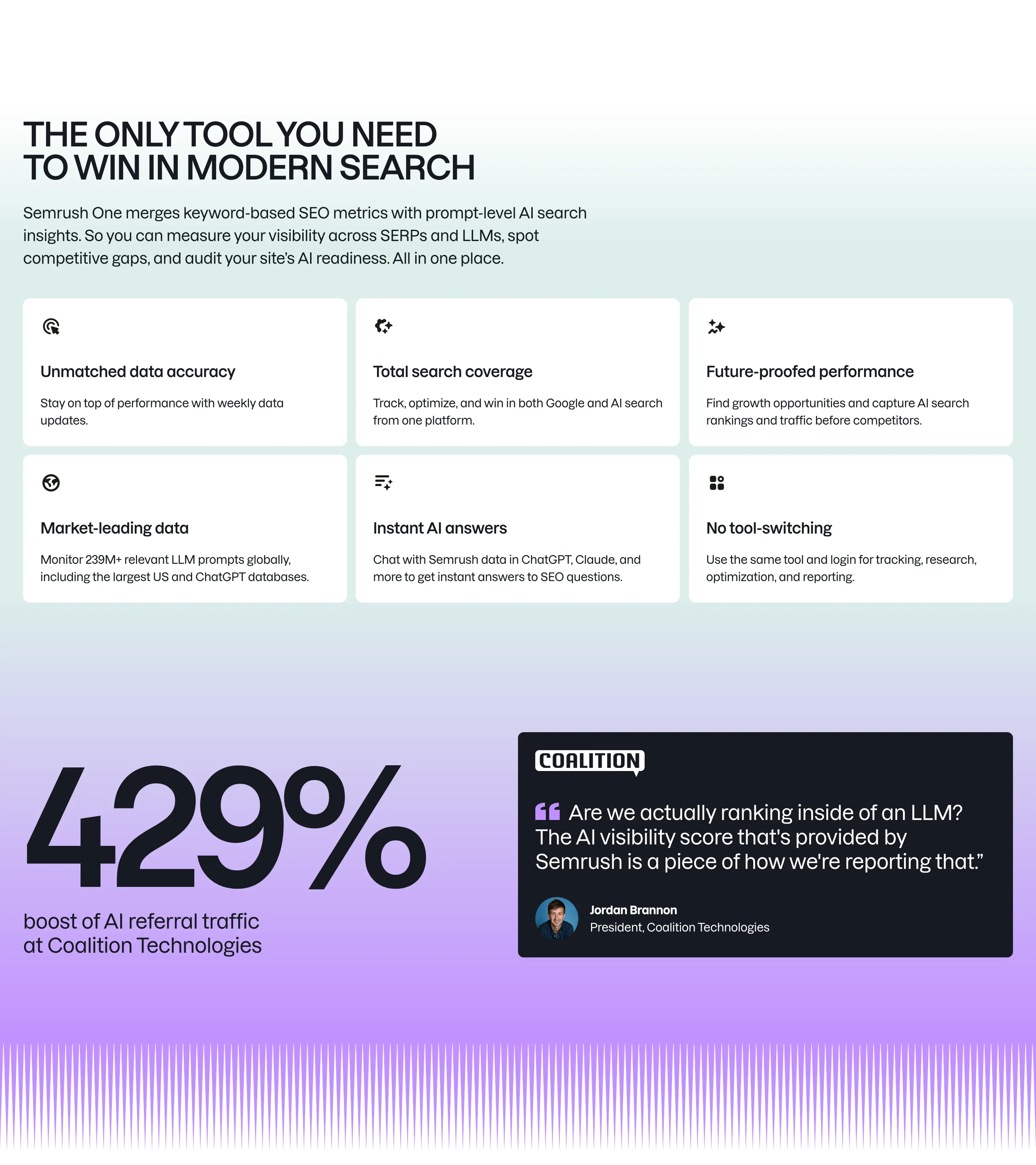 Semrush Value Grid Design