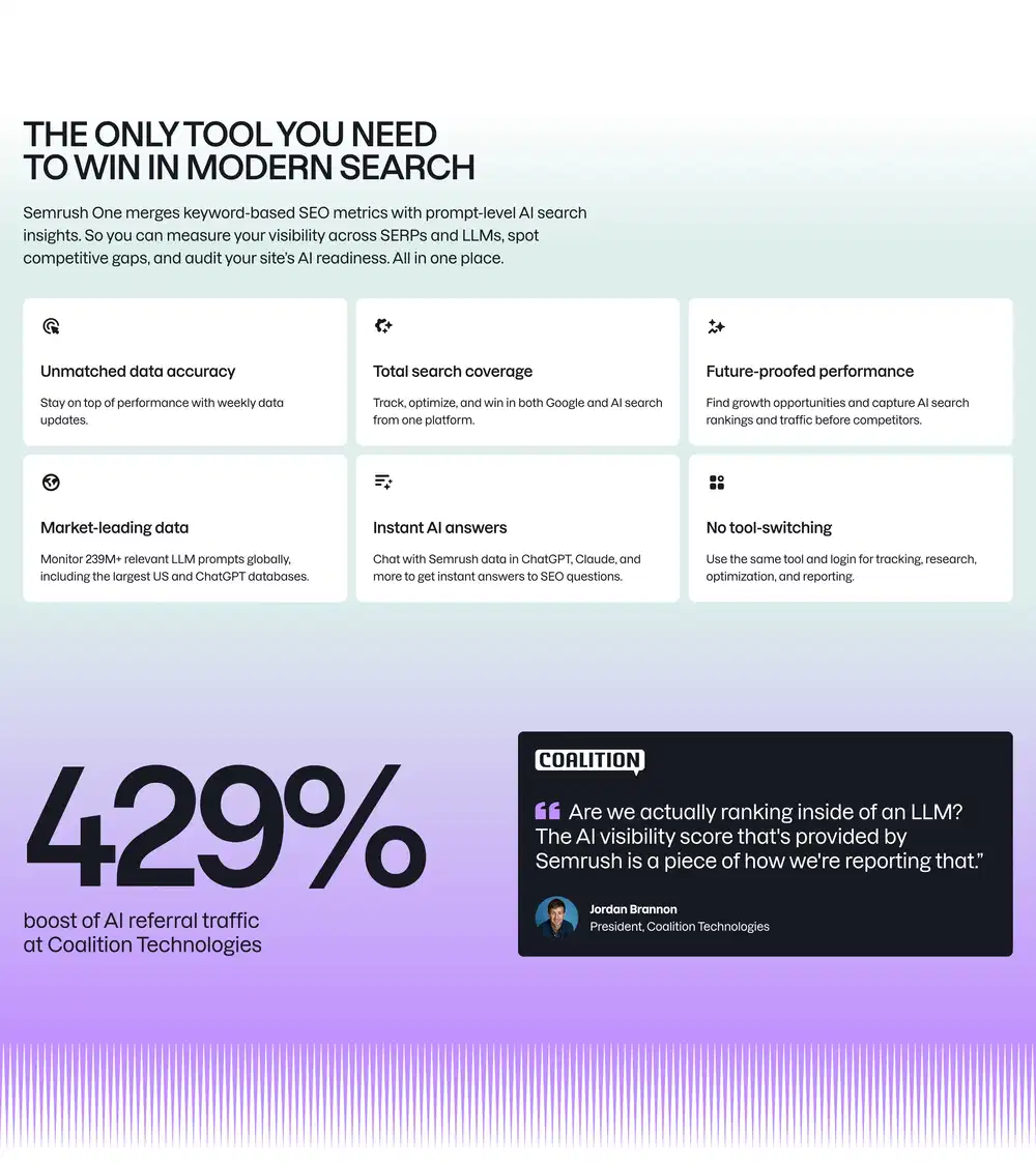 Semrush Value Grid Design