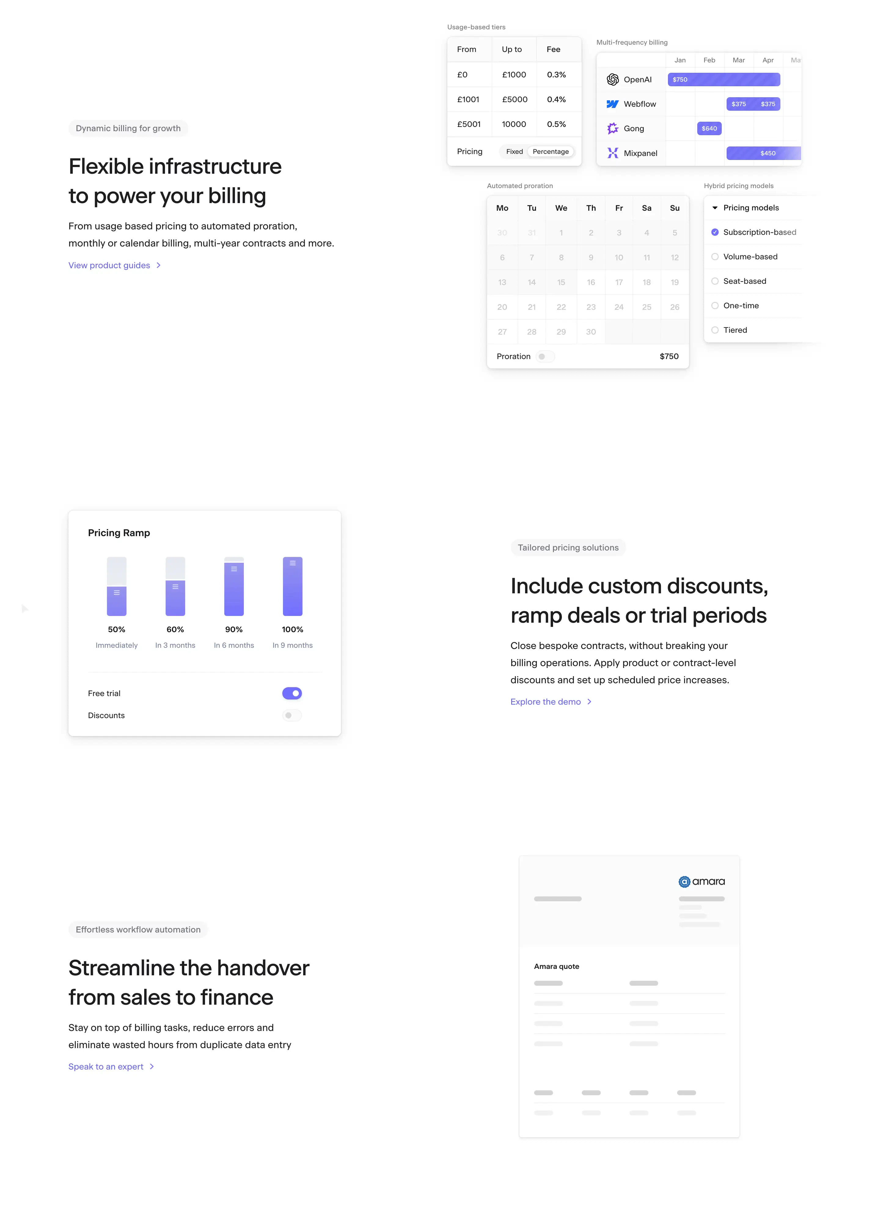 Sequence Billing Infrastructure Features Alt Feature Section Design