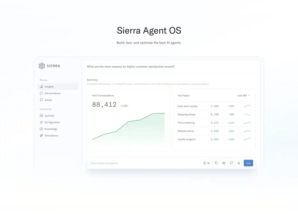 Sierra Agent OS Feature Design