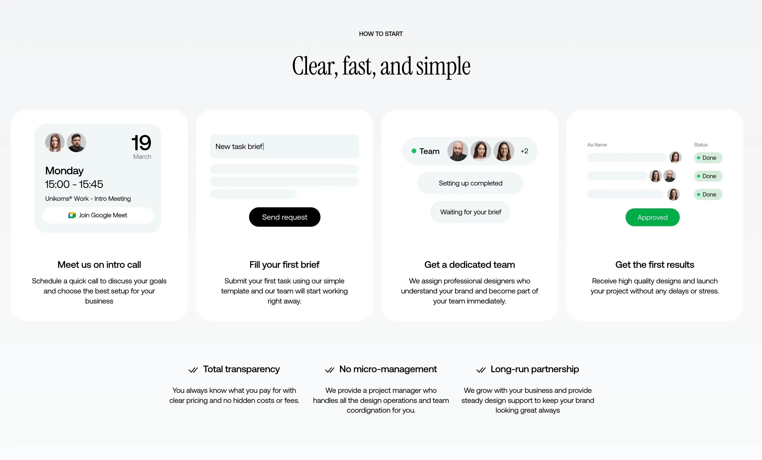 Unikorn Process Feature Design