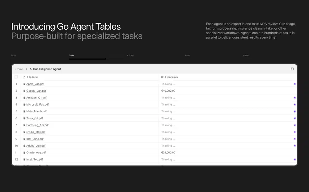 https://unsection.b-cdn.net/unsection/V7%20Agent%20Feature%20Design.webp