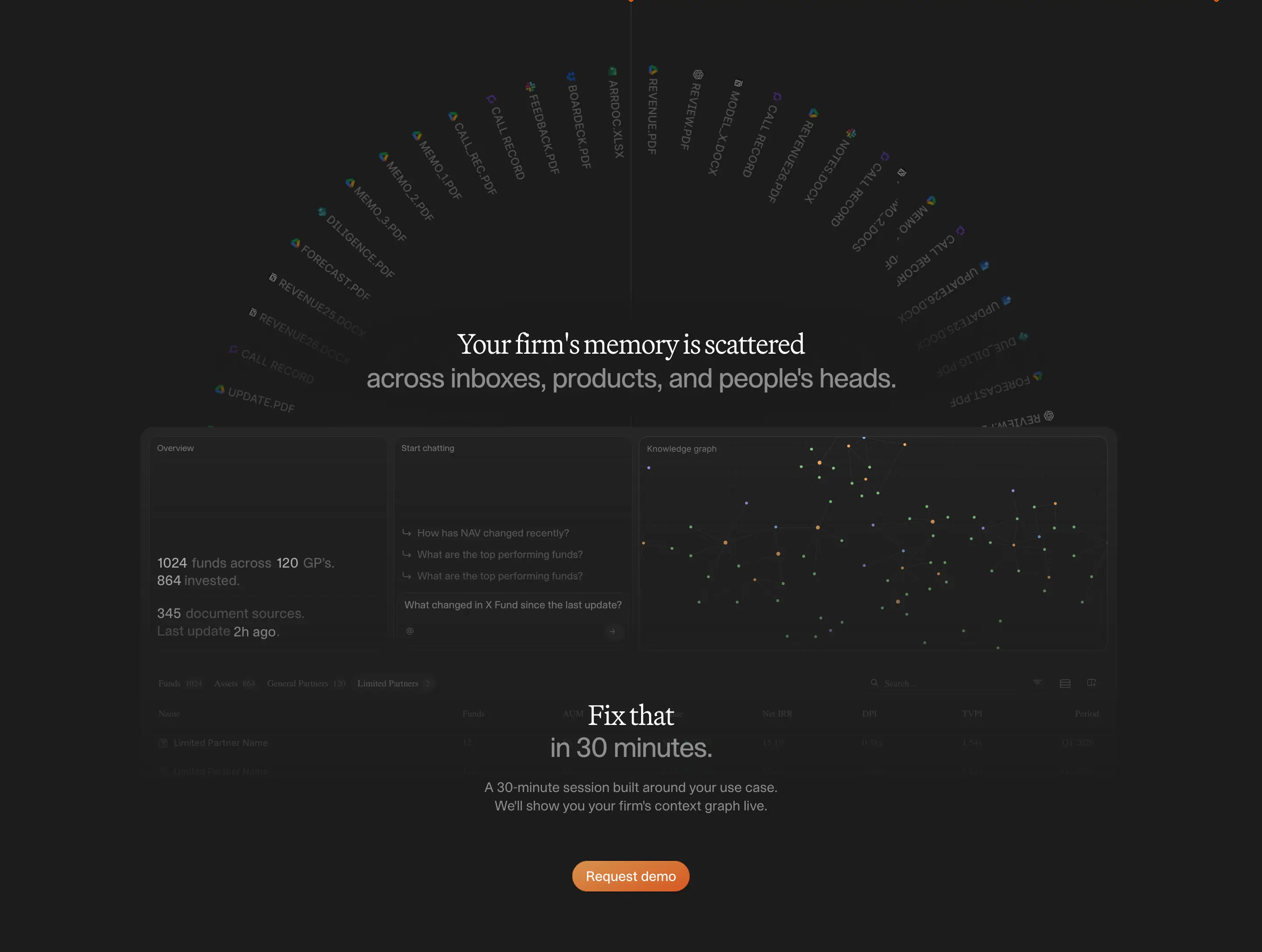 V7 Knowledge Management CTA Design