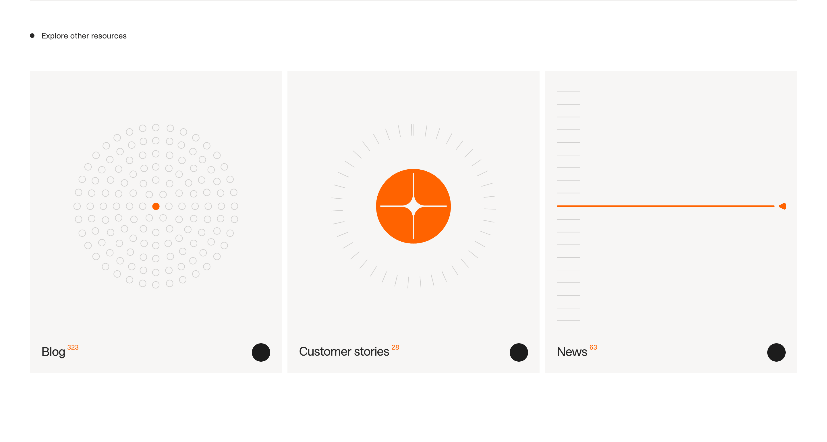 V7 Resource Card Grid Design