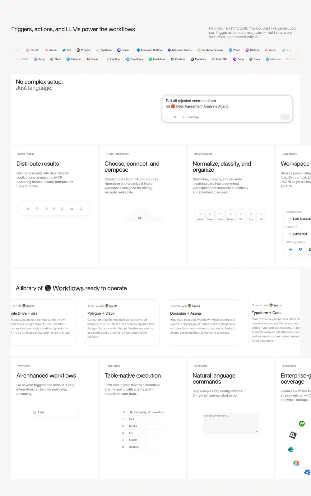 https://unsection.b-cdn.net/unsection/V7%20Workflow%20Capabilities%20Grid%20Feature%20Design.webp