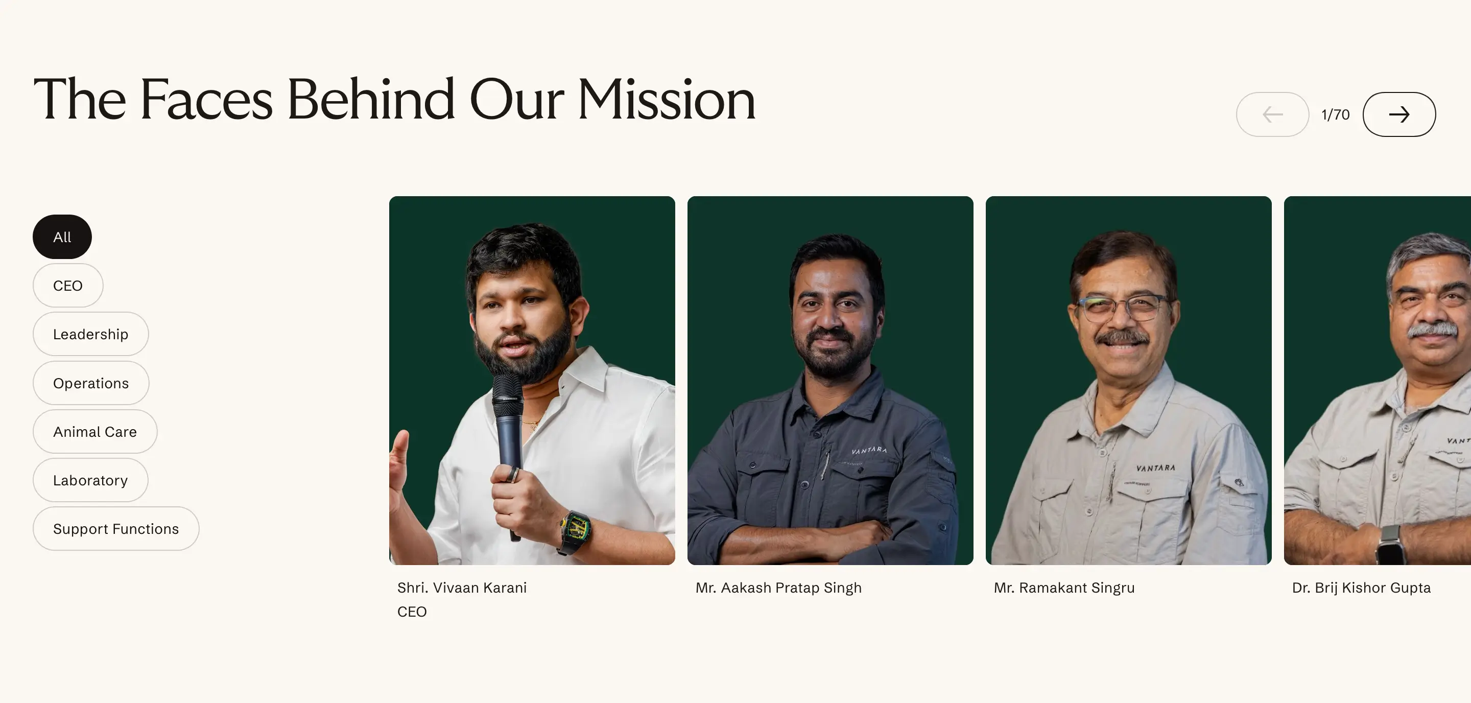 Vantara Mission Team Design