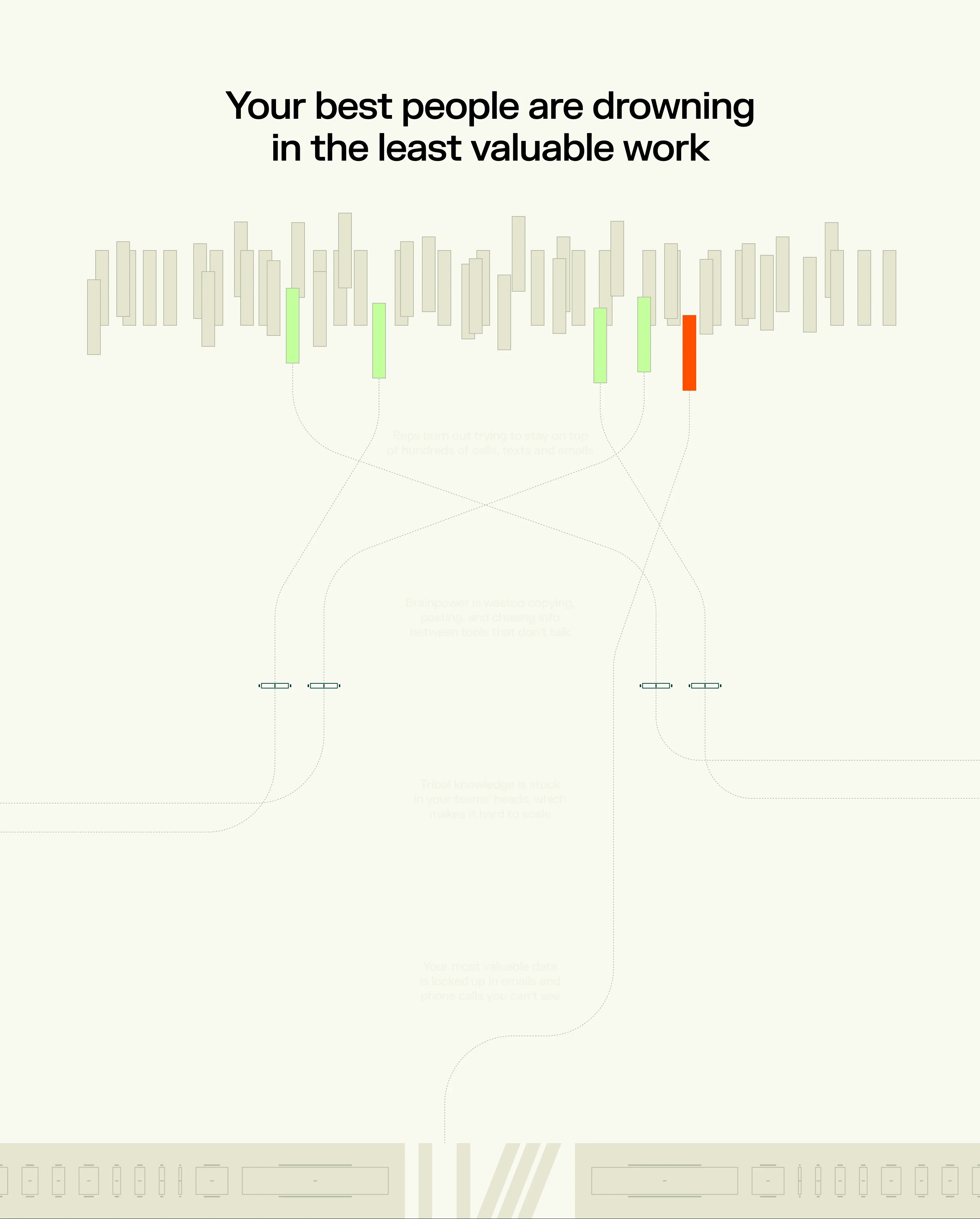 Vooma Problem Feature Design