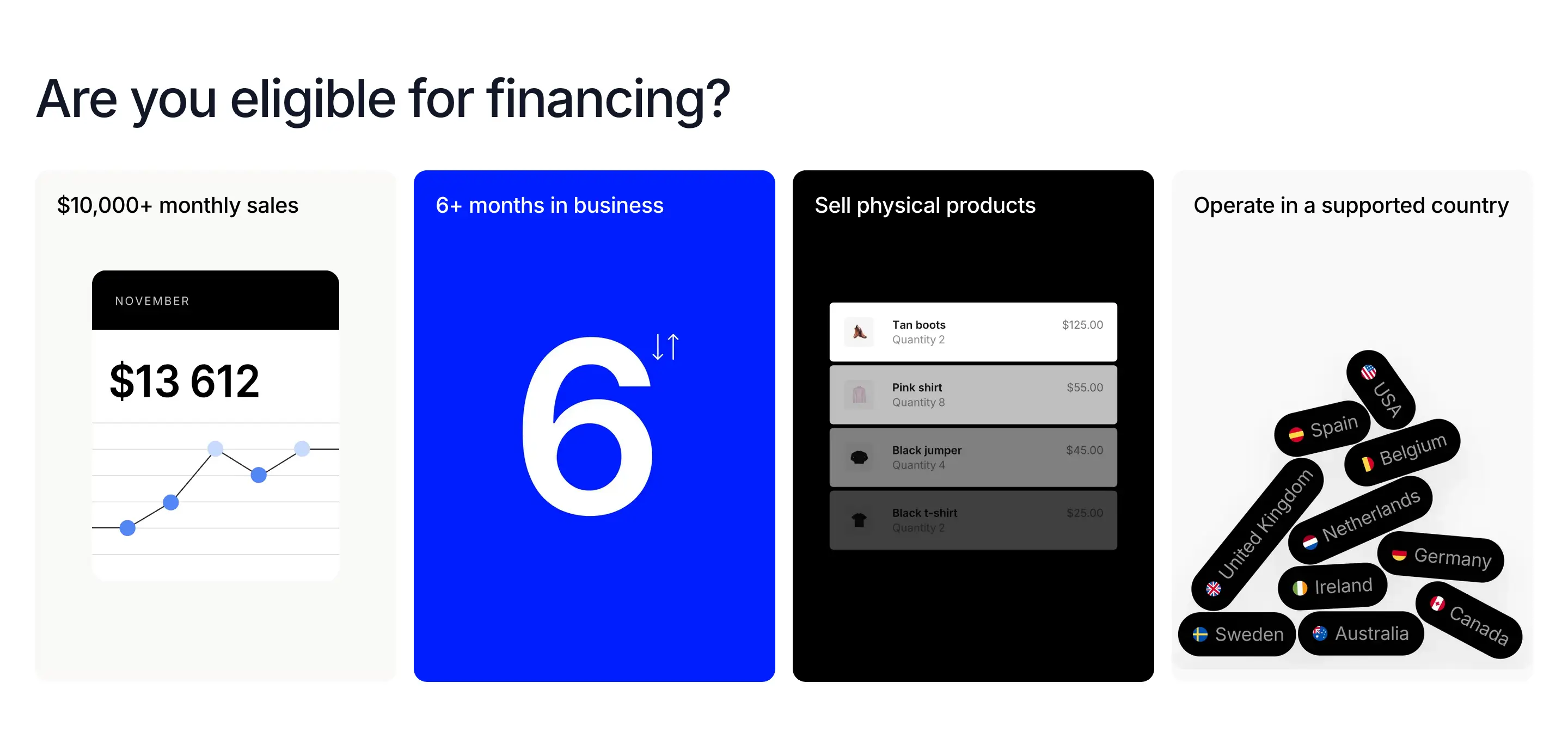 Wayflyer Financing Eligibility Feature Card Design