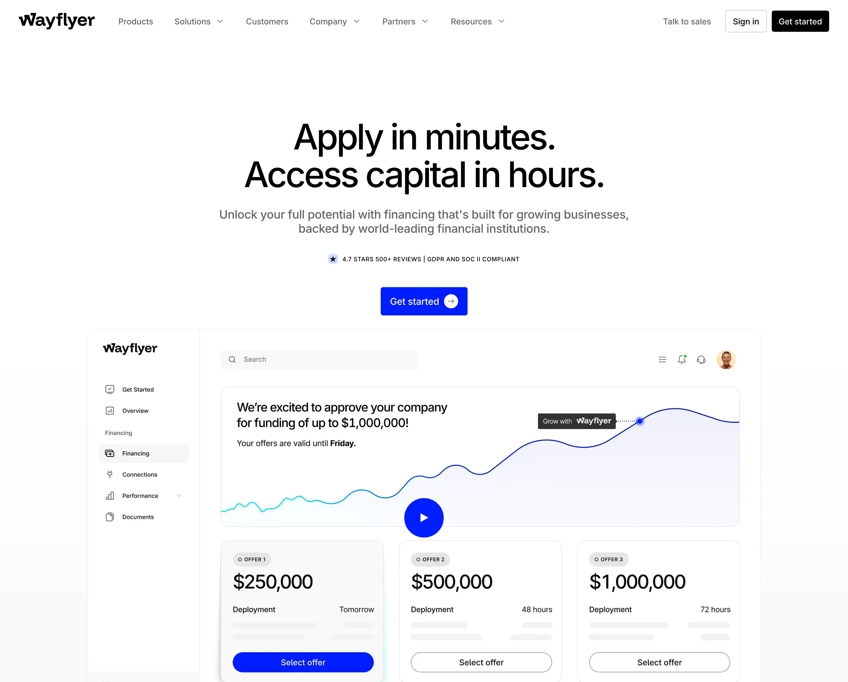 Wayflyer Financing Hero Design