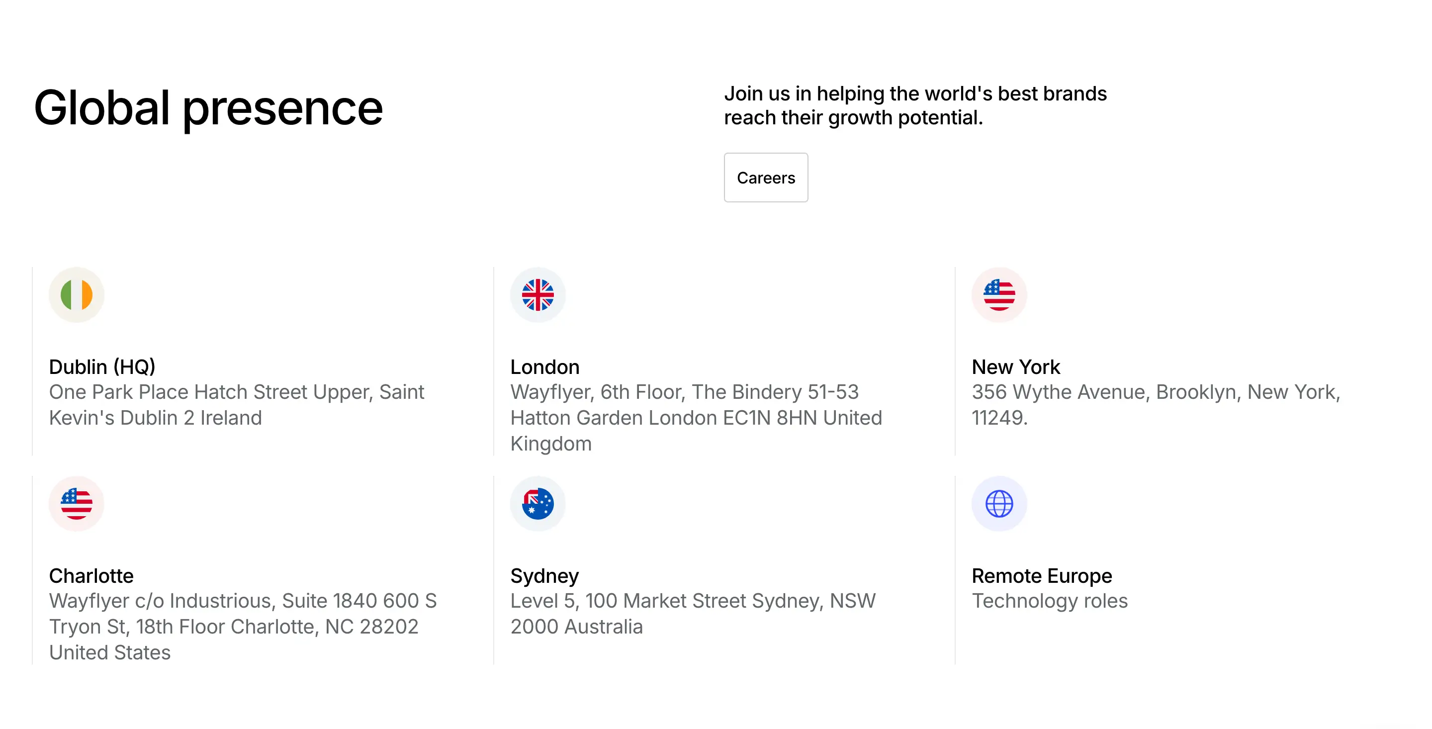 Wayflyer Global Feature Design