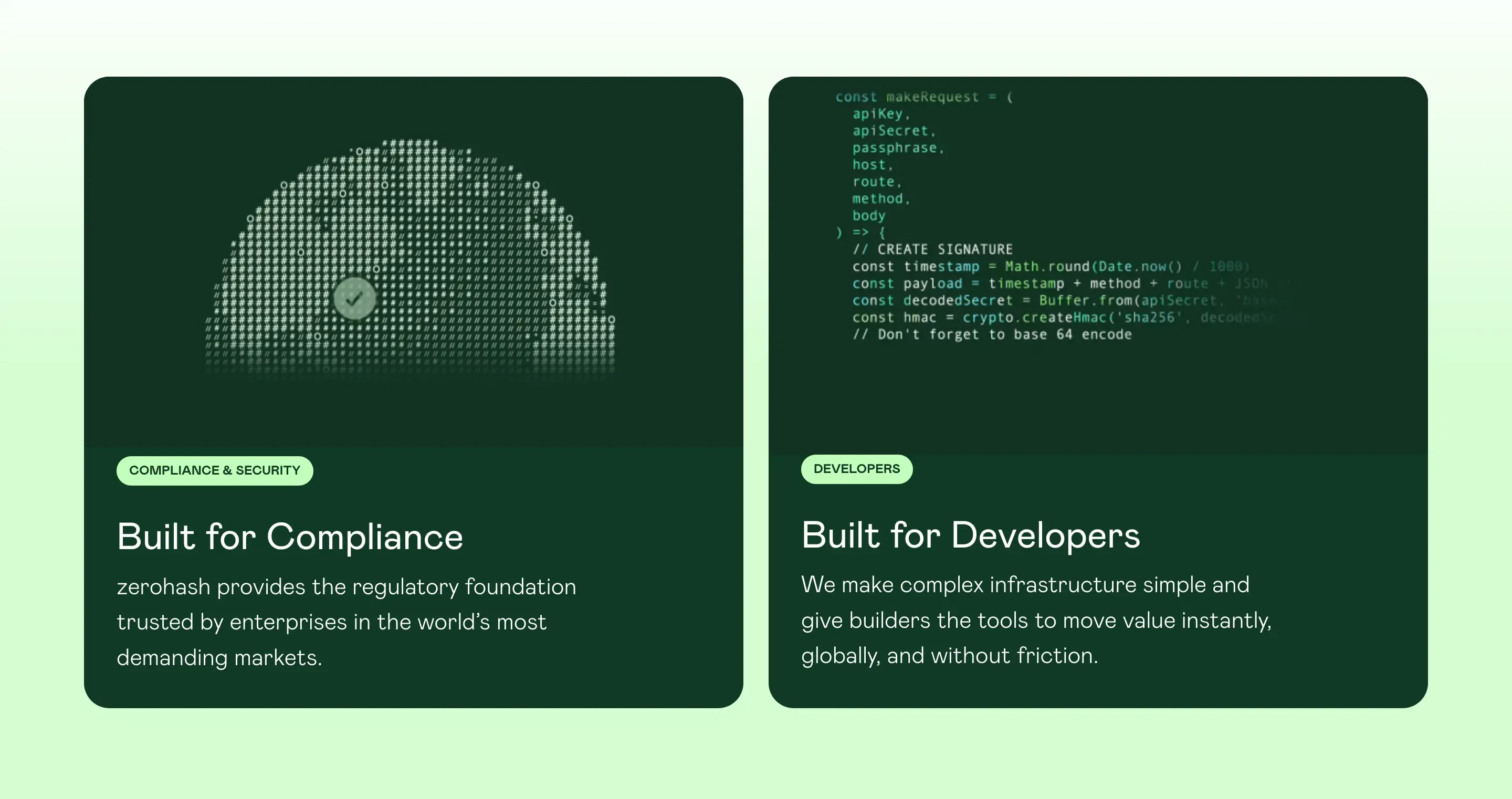 Zerohash Infrastructure Feature Design