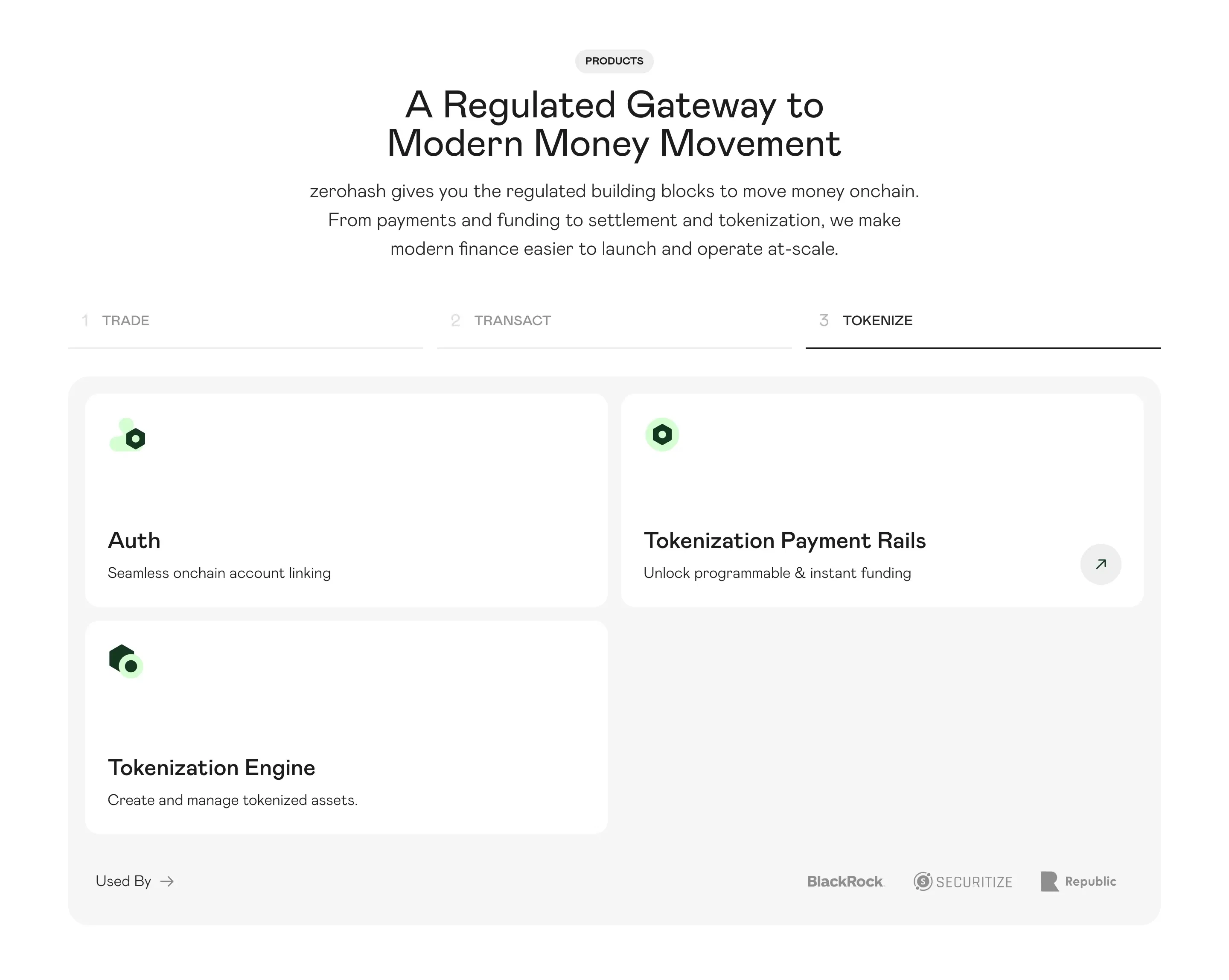 Zerohash Product Feature Design